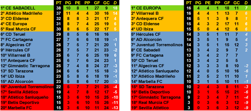 Roberto Ramallo tweet media