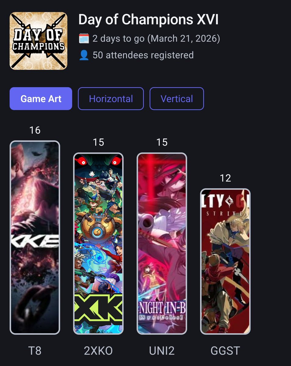 IrishFGC's tweet photo. So close! https://t.co/8ykdGLTg5g