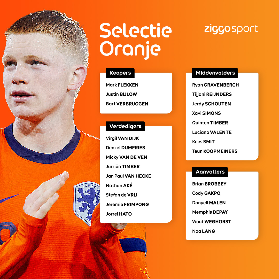 Ziggo Sport Voetbal tweet media