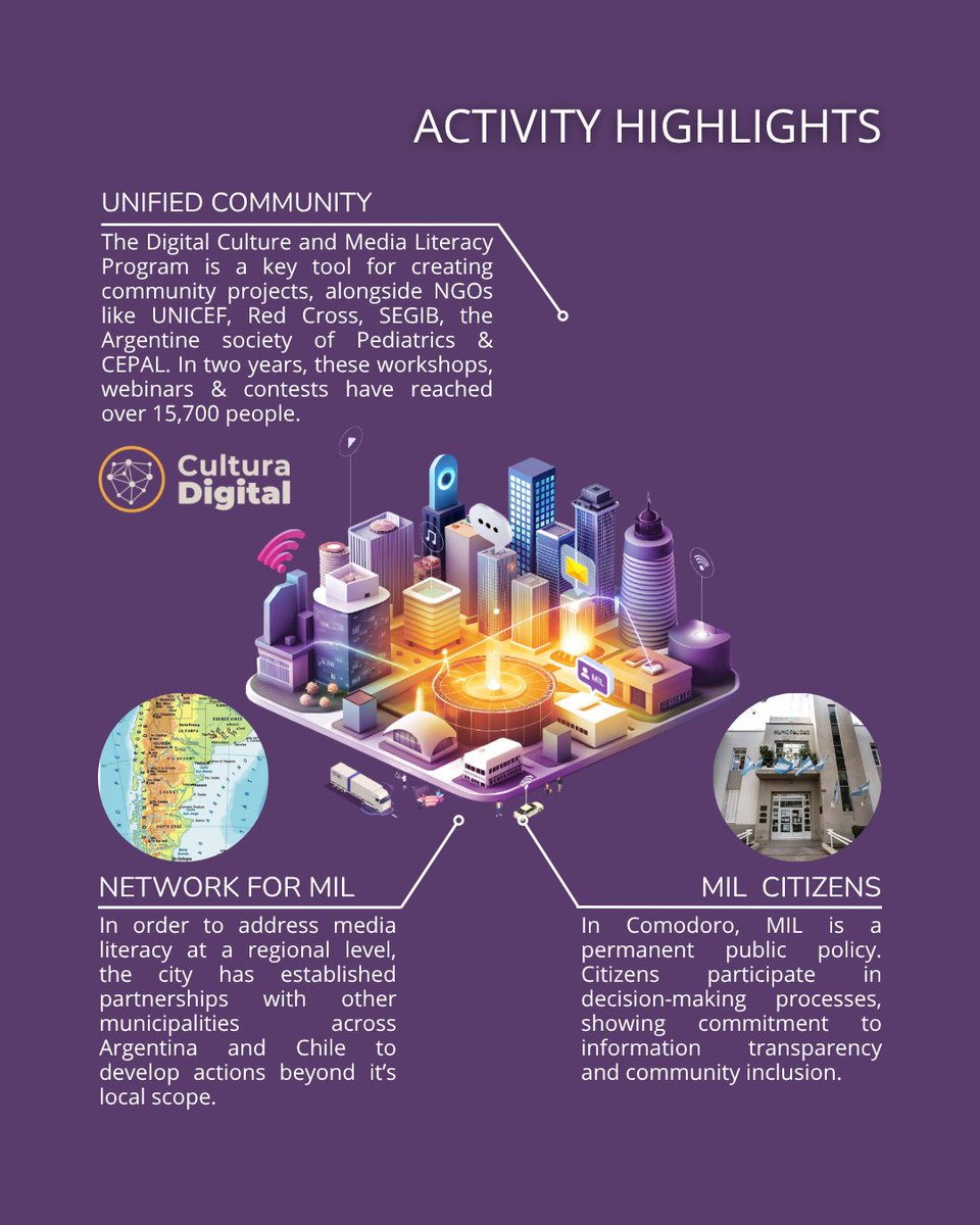 UNESCO Media & Information Literacy tweet media