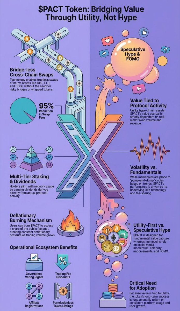 Johannes5 ./ 🦎 tweet media