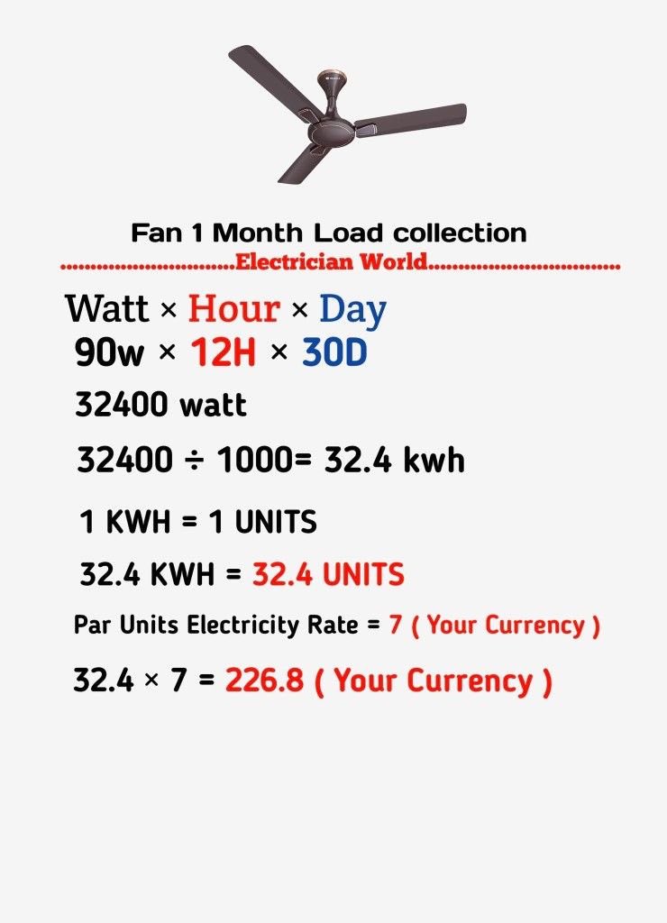 Engineering Knowledge tweet media