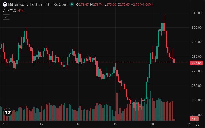 CryptoPotato Official tweet media