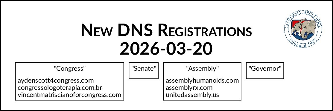 CATargetBot0001 tweet media