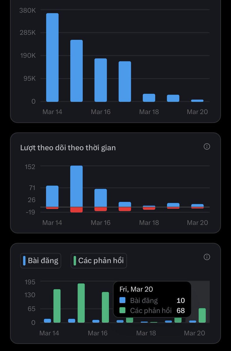 Trí ACJ 🇻🇳 tweet media