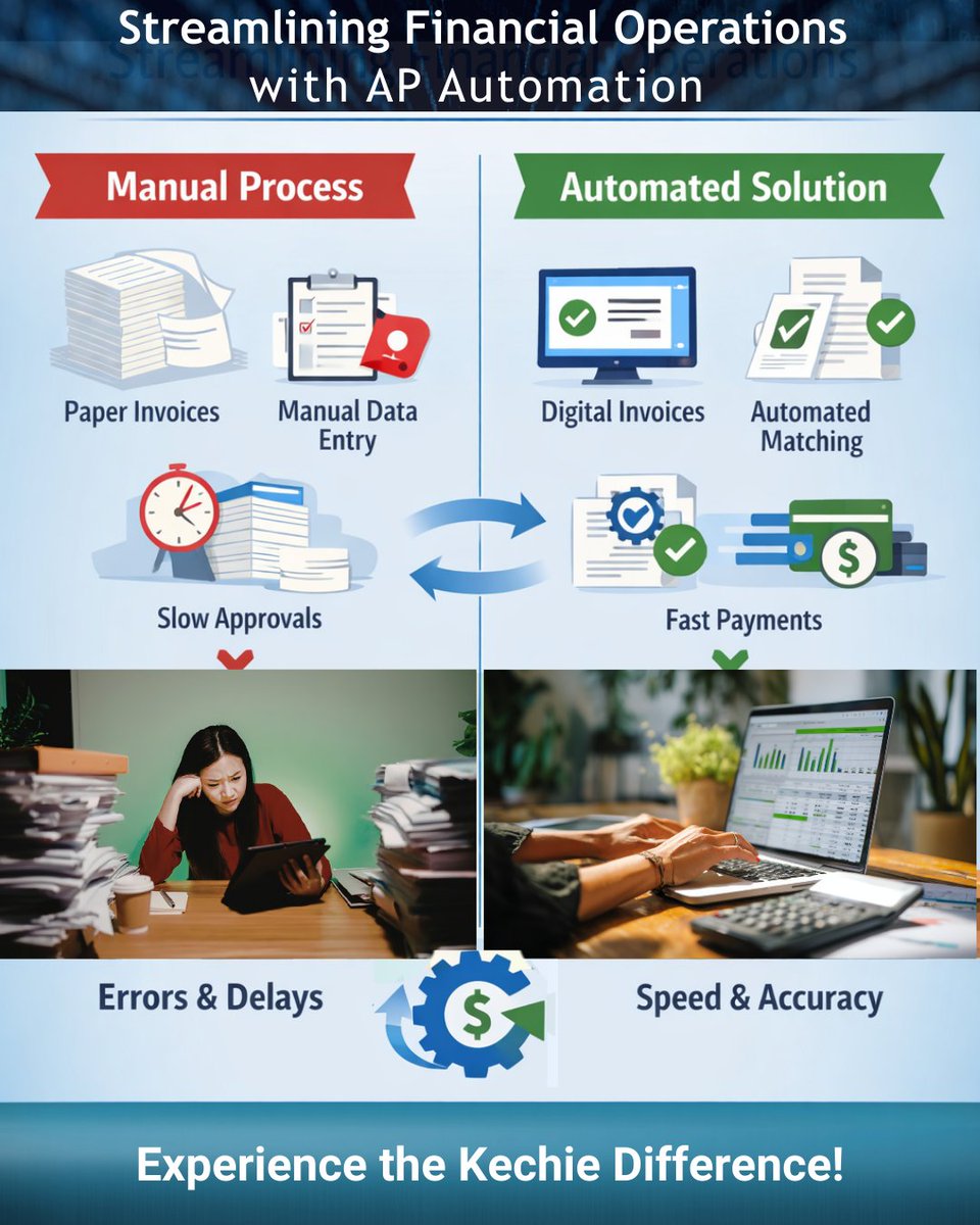My_Office_Apps's tweet image. Still managing AP manually? It may be time to rethink your approach to eliminate delays and improve accuracy.

See how automation can simplify your process:
myofficeapps.com/free-kechie-er…

#AccountsPayable #ERPSoftware #BusinessEfficiency #KechieERP
