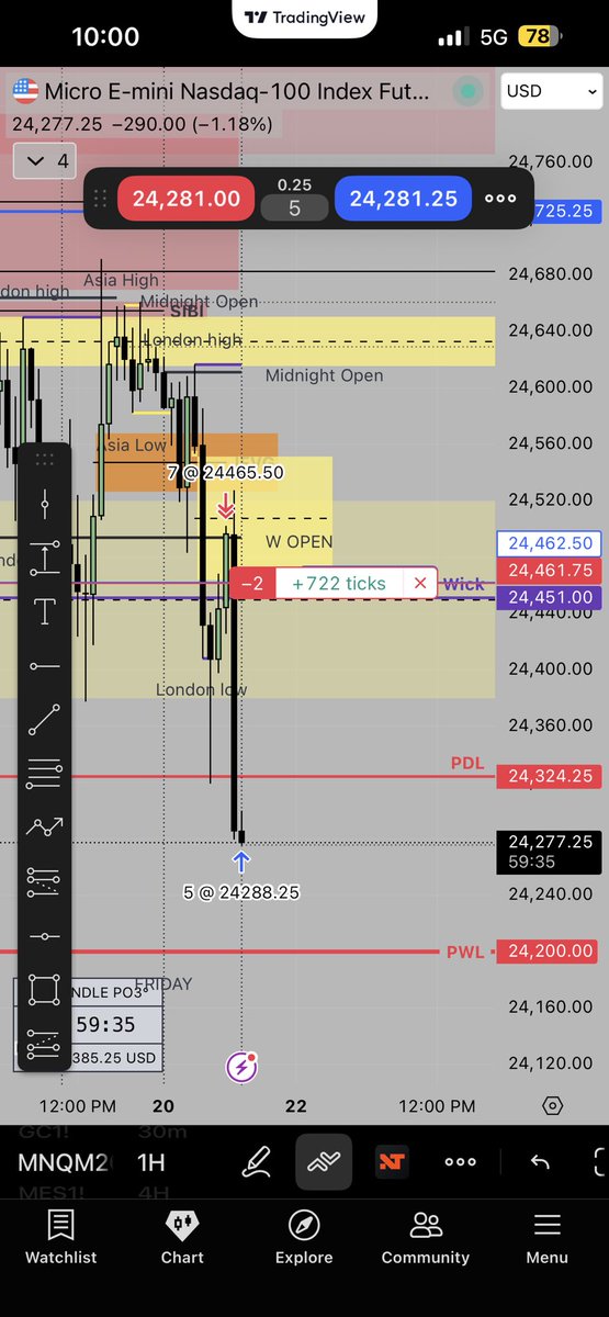 PlutoTrade tweet media