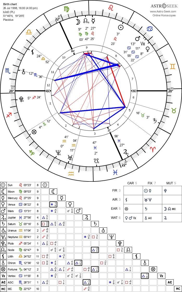 Patryk/Ramesses II tweet media