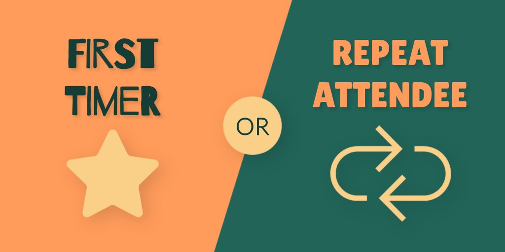 Nebraska Young Child Institute tweet media