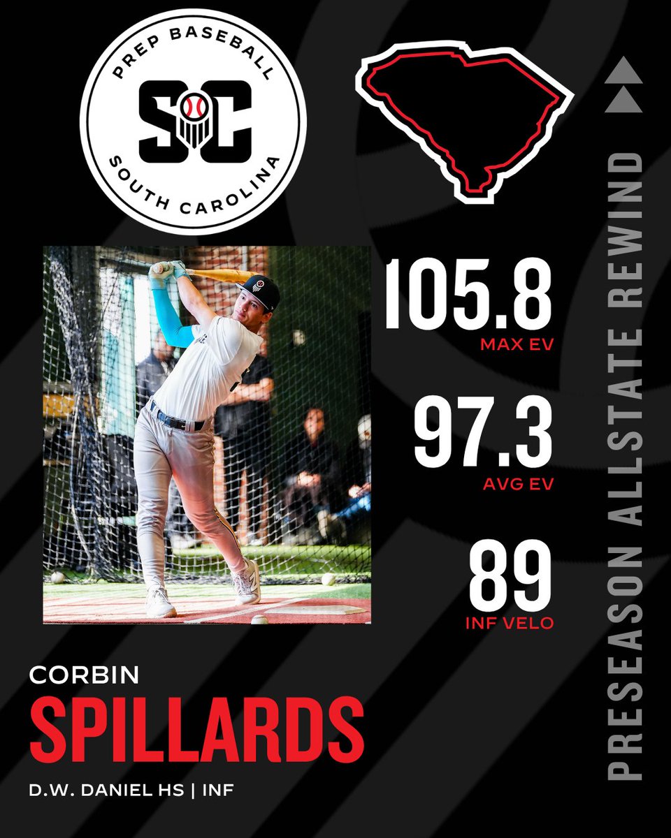 Prep Baseball South Carolina tweet media