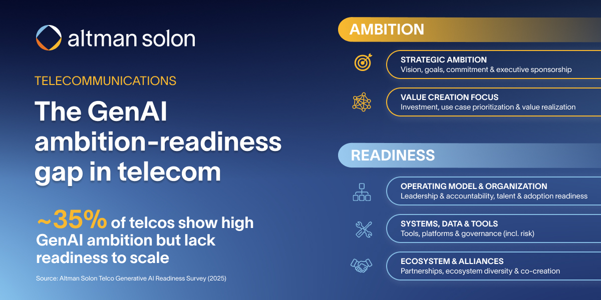 Altman Solon tweet media