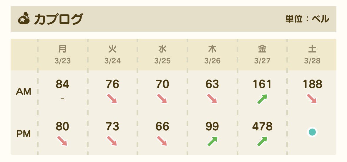 𝘢𝘮𝘶 tweet media