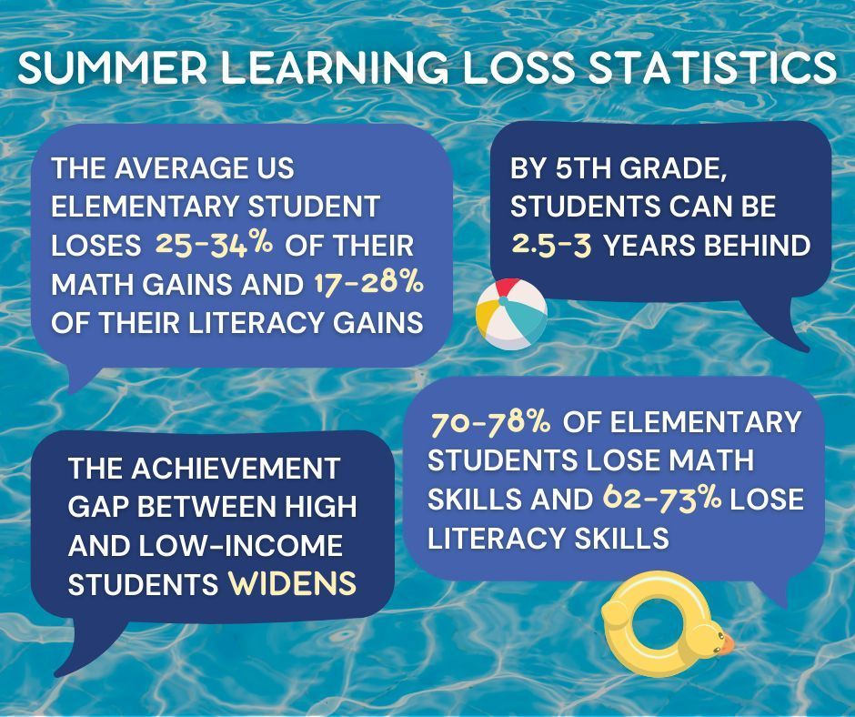 Math & Movement tweet media