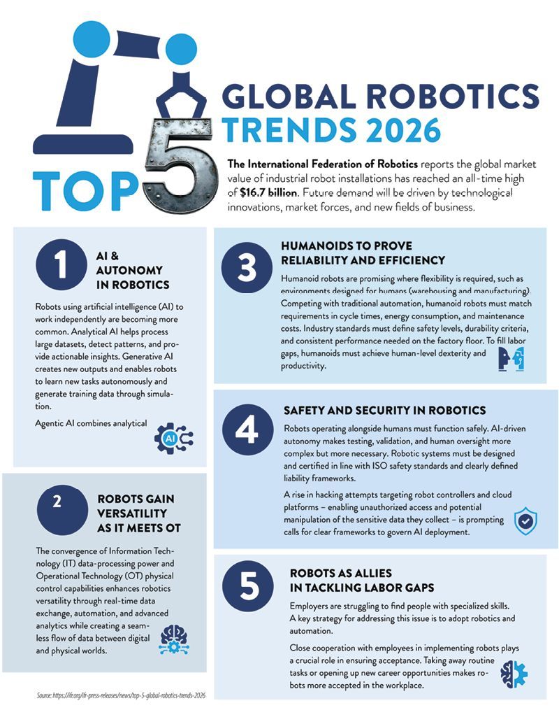 AMD Magazine tweet media