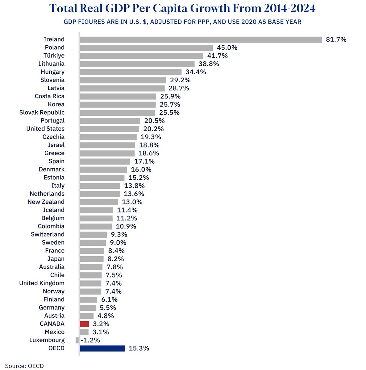 Harrison Lowman tweet media