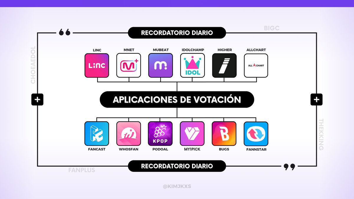 Florchuu⊙⊝⊜QUIERO MONUMENTAL tweet media