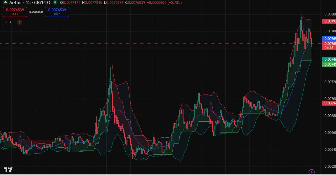Benjamin Hernandez😎 🔥 tweet media