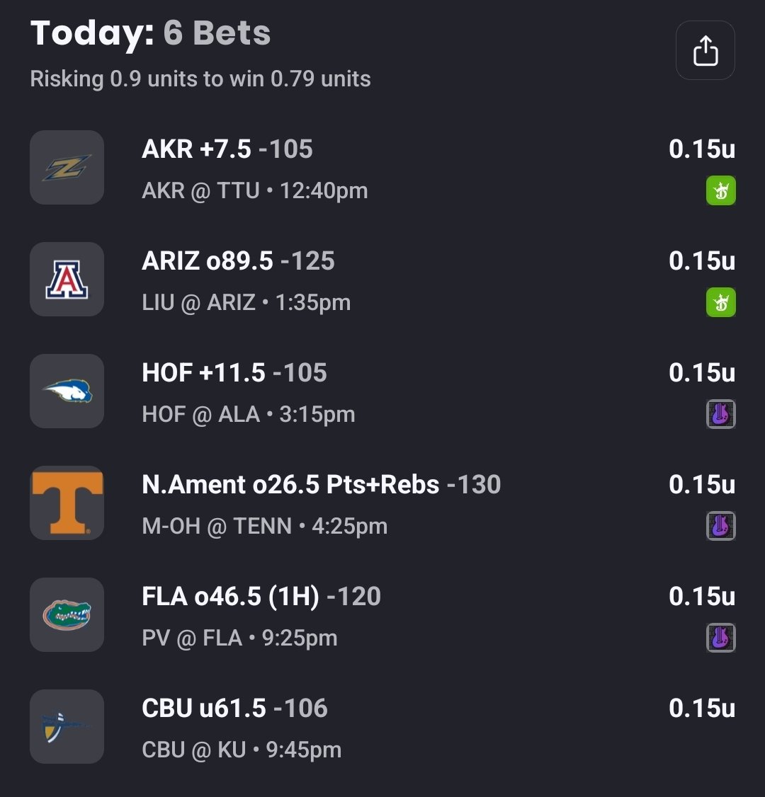 Mid Major Matt tweet media