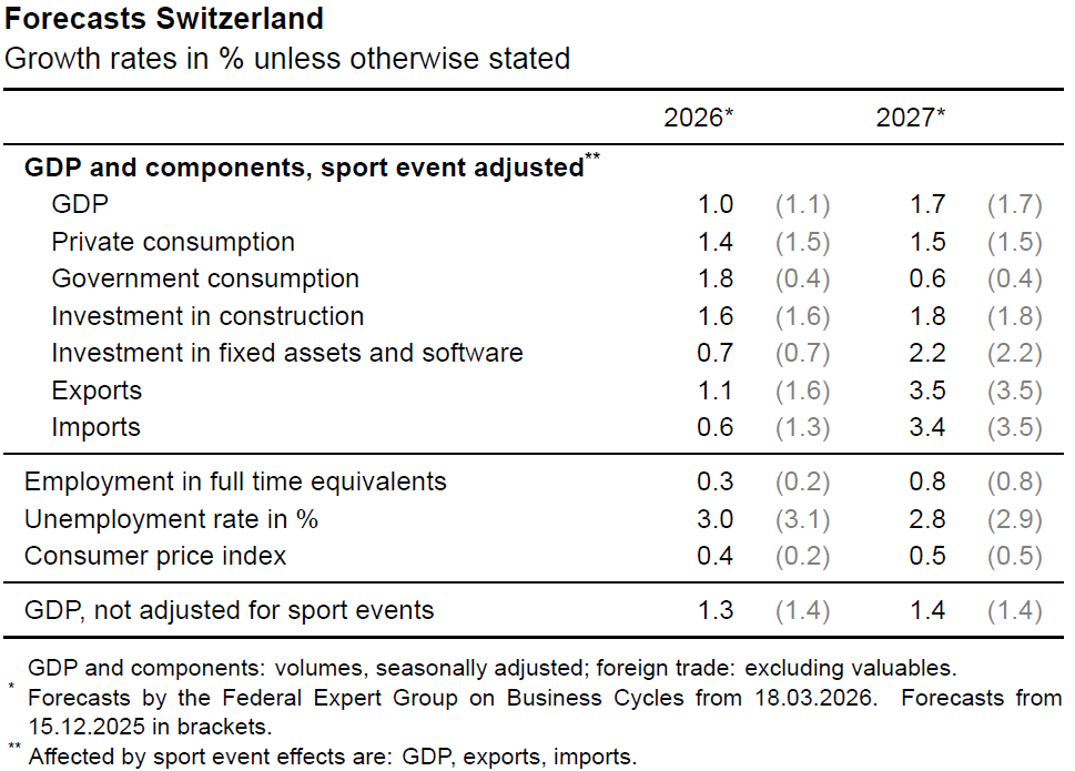 CAGI - International Geneva Welcome Centre tweet media