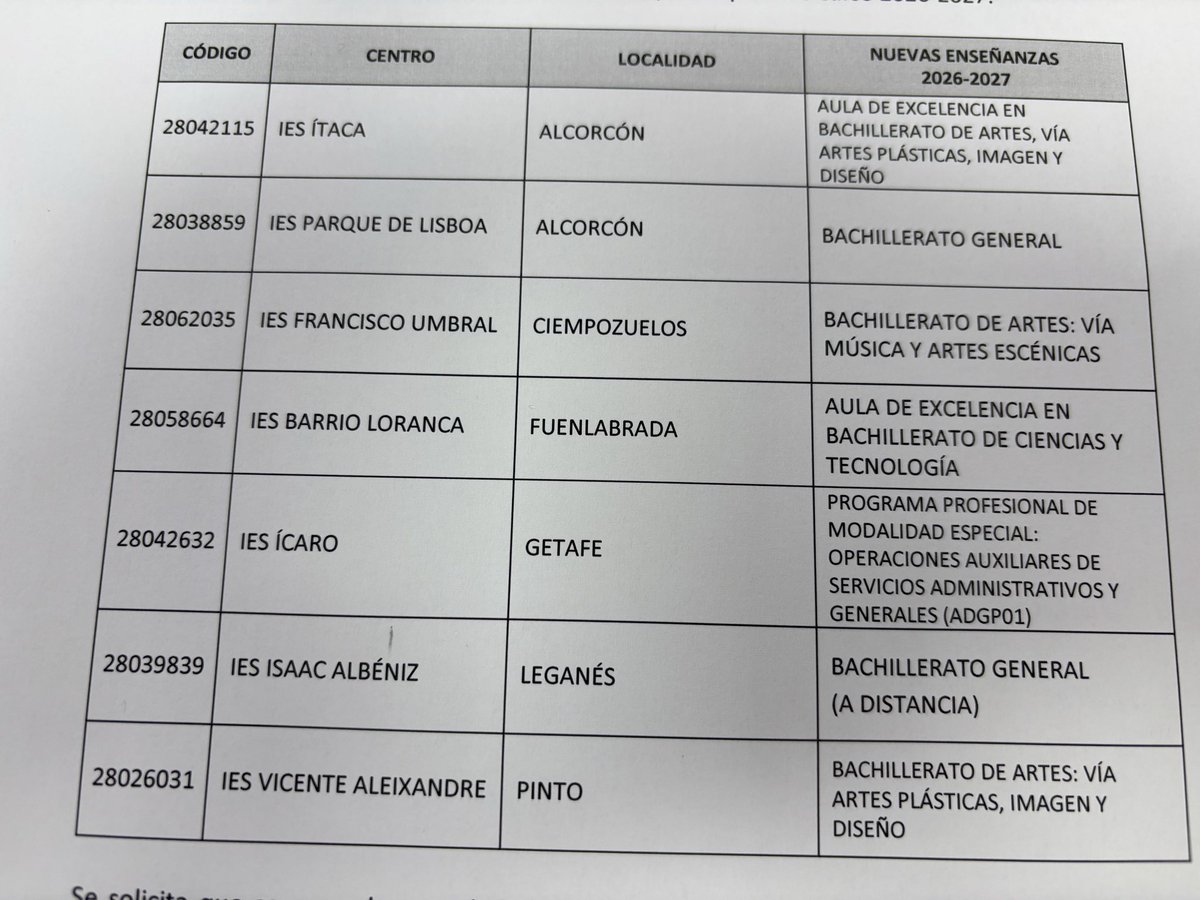 Enrique Gutiérrez López tweet media