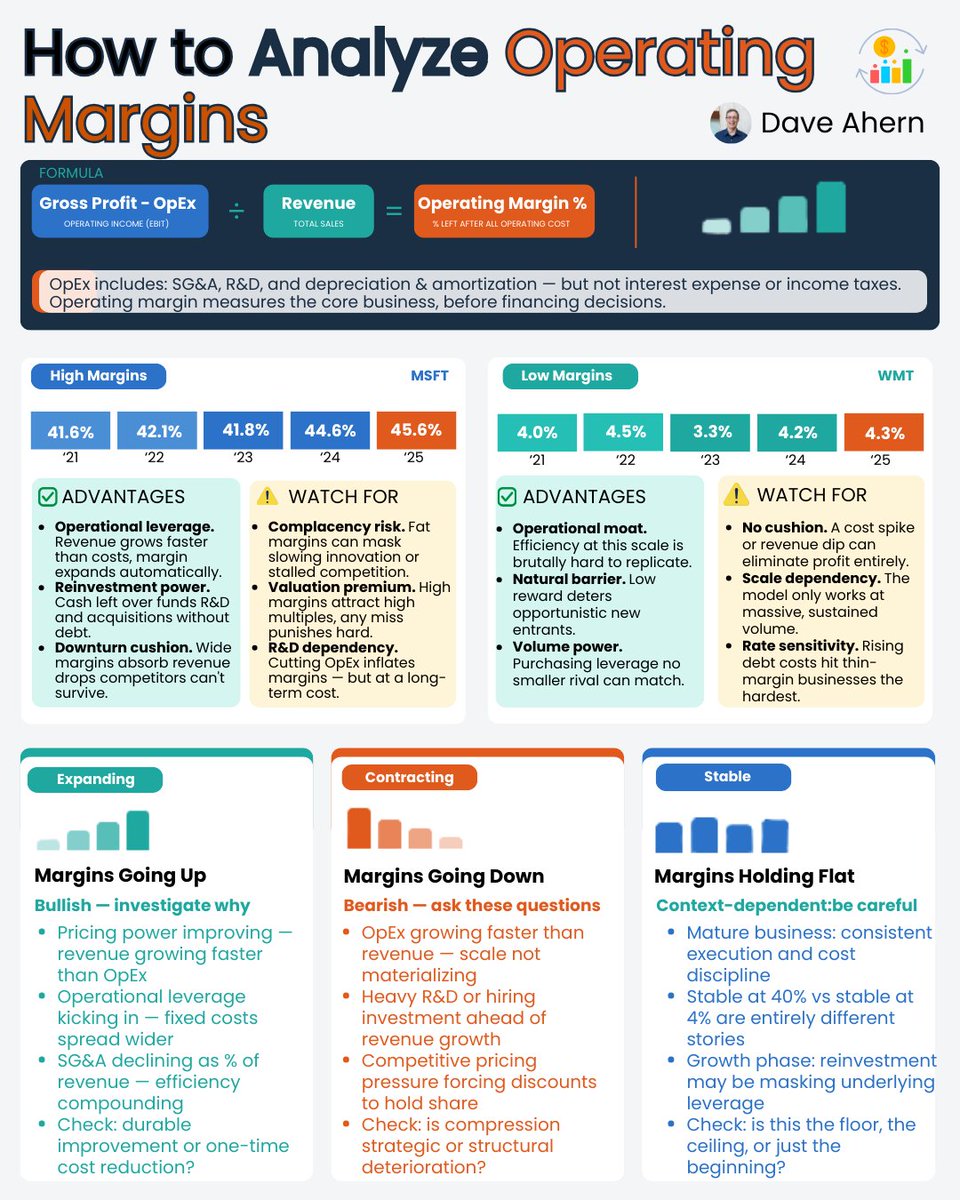 DaveAhern42 tweet media