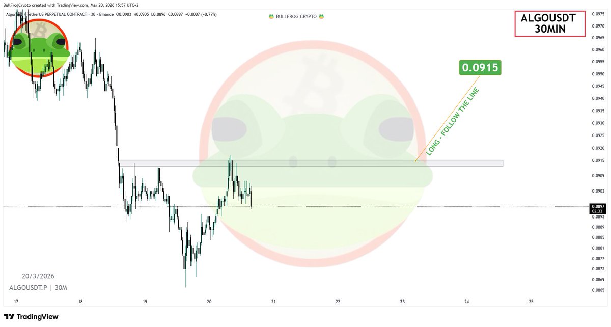 BullFrog Crypto tweet media