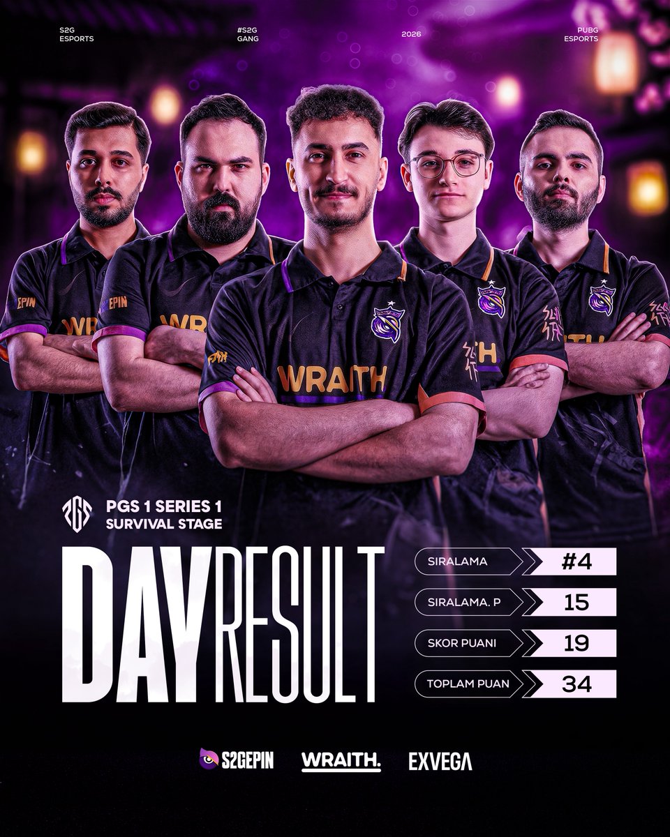 S2G Esports tweet media