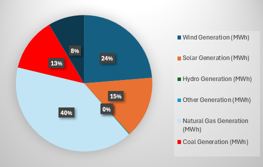 Simon Mahan tweet media