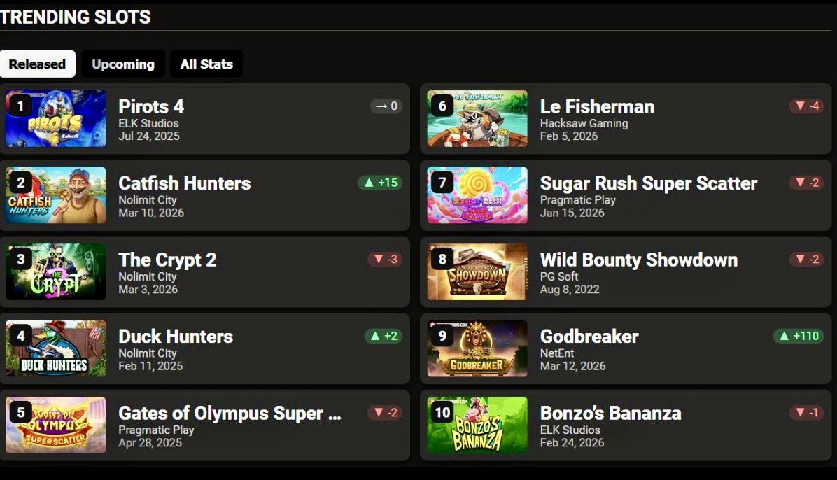 Ludvig Nathell tweet media