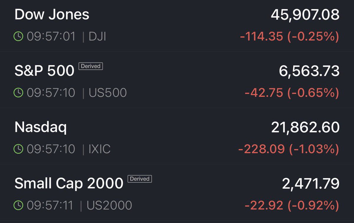 The Kobeissi Letter tweet media