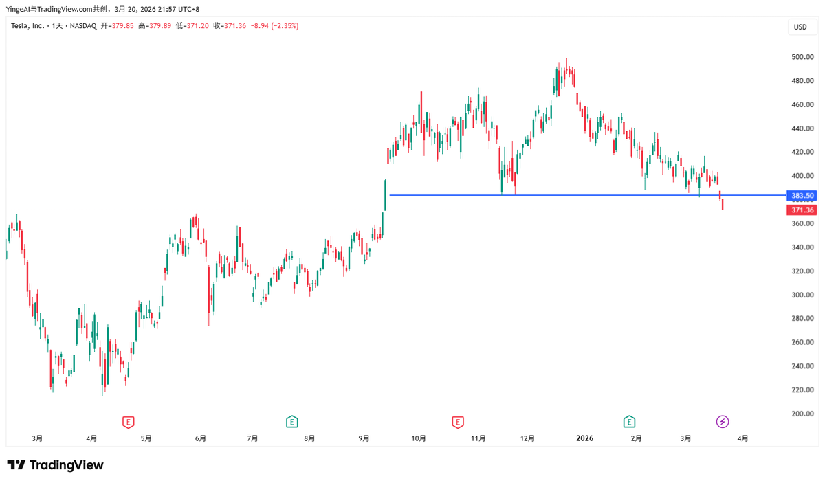 Yin.银哥 tweet media