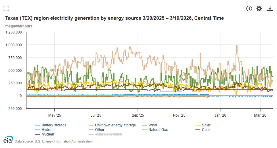 Simon Mahan tweet media