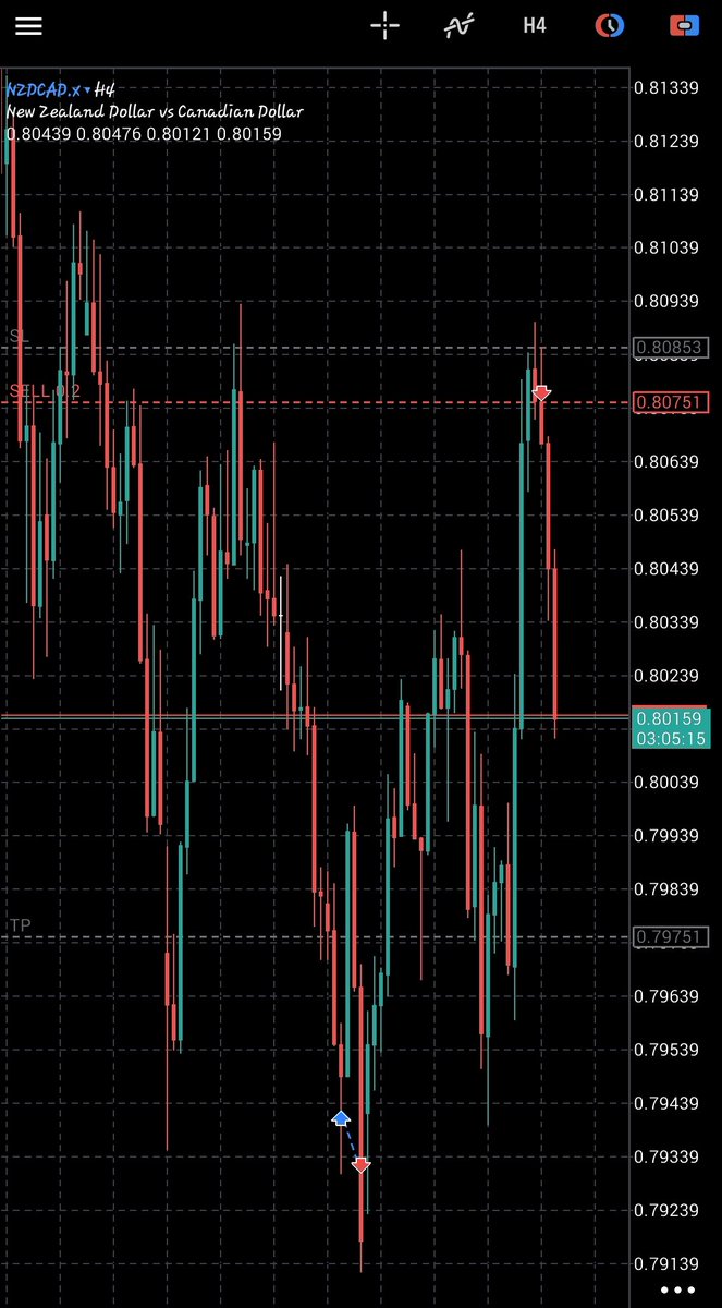 Teaᡣ𐭩 tweet media