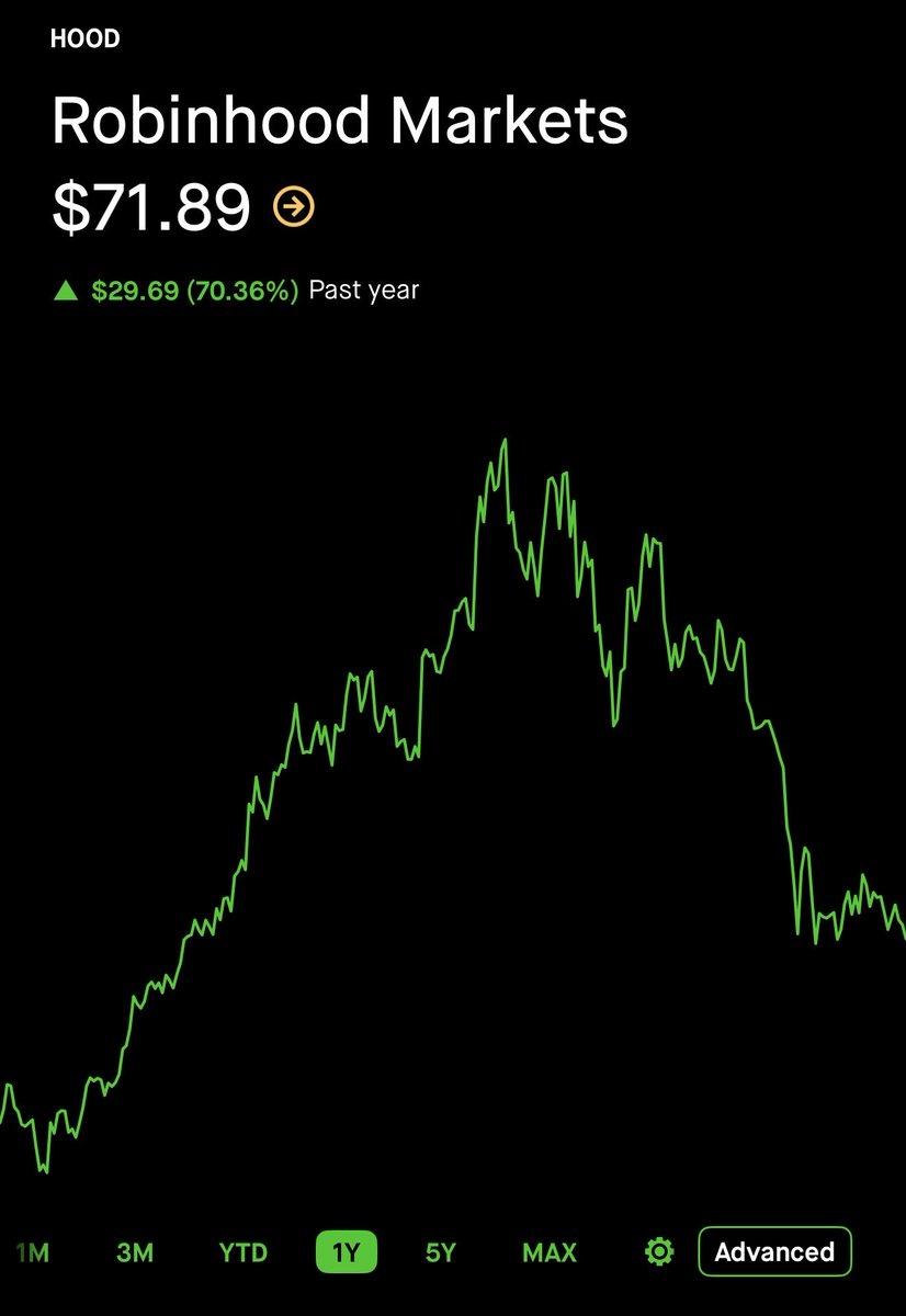 CK Capital tweet media