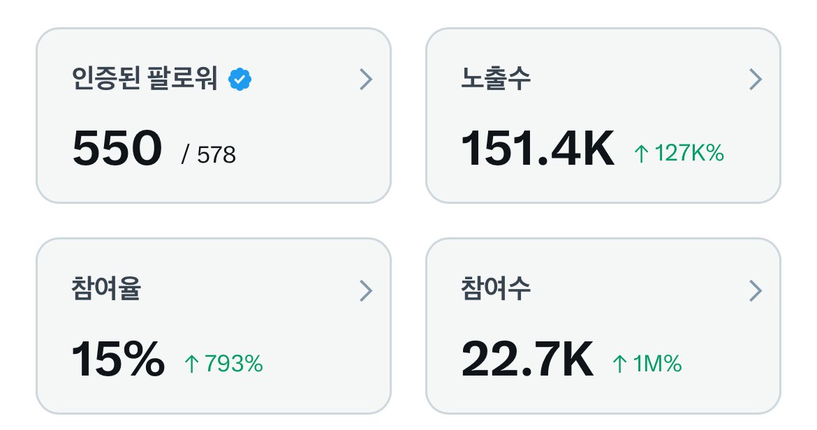 머핀콩 tweet media