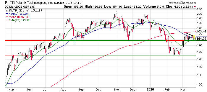 Jon Markman 🛸 tweet media
