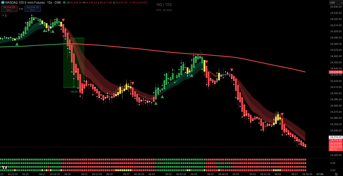 LairdTrades tweet media