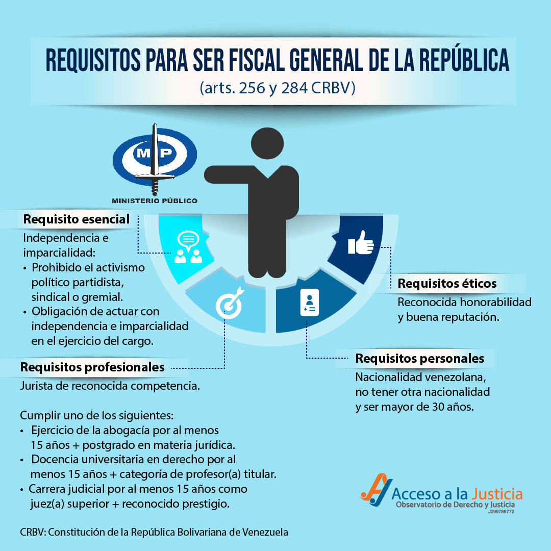 Acceso a la Justicia tweet media