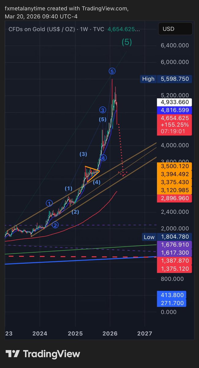 Rice cooker tweet media