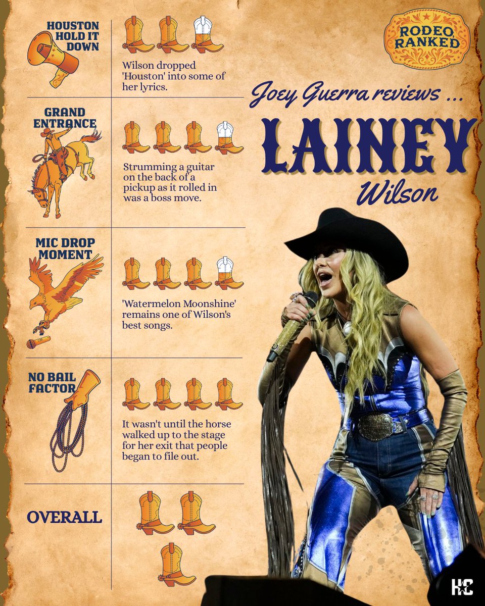 Houston Chronicle tweet media