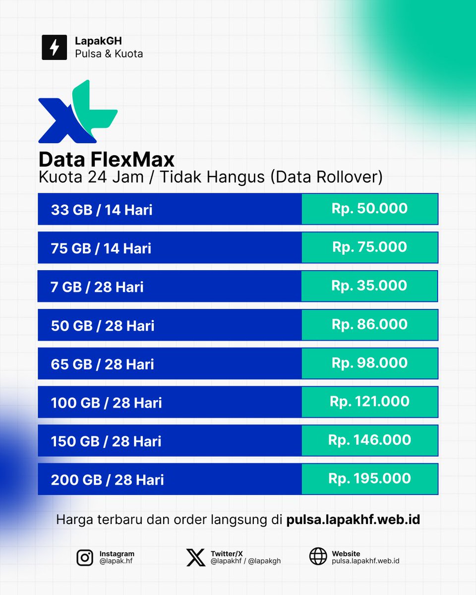 bang G jual kuota guys tweet media