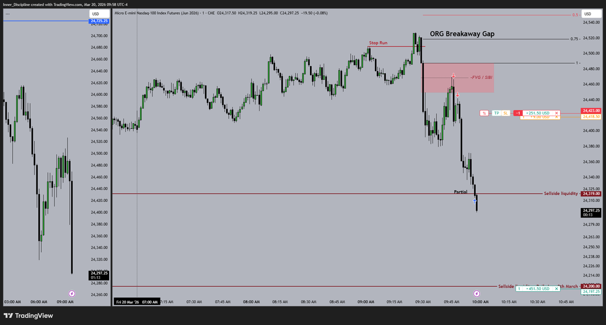 Disciplined_trader tweet media