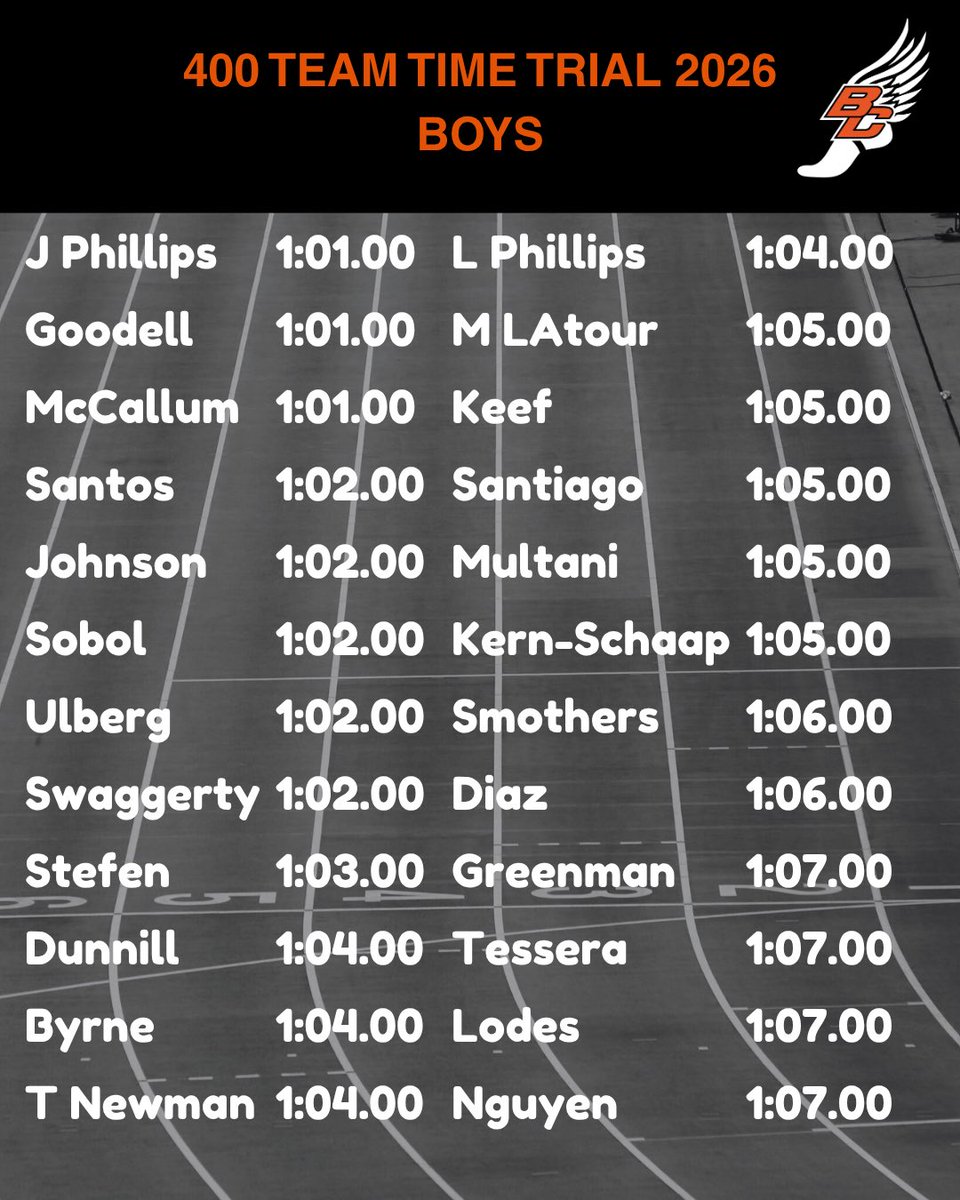 Colin Hunter tweet media