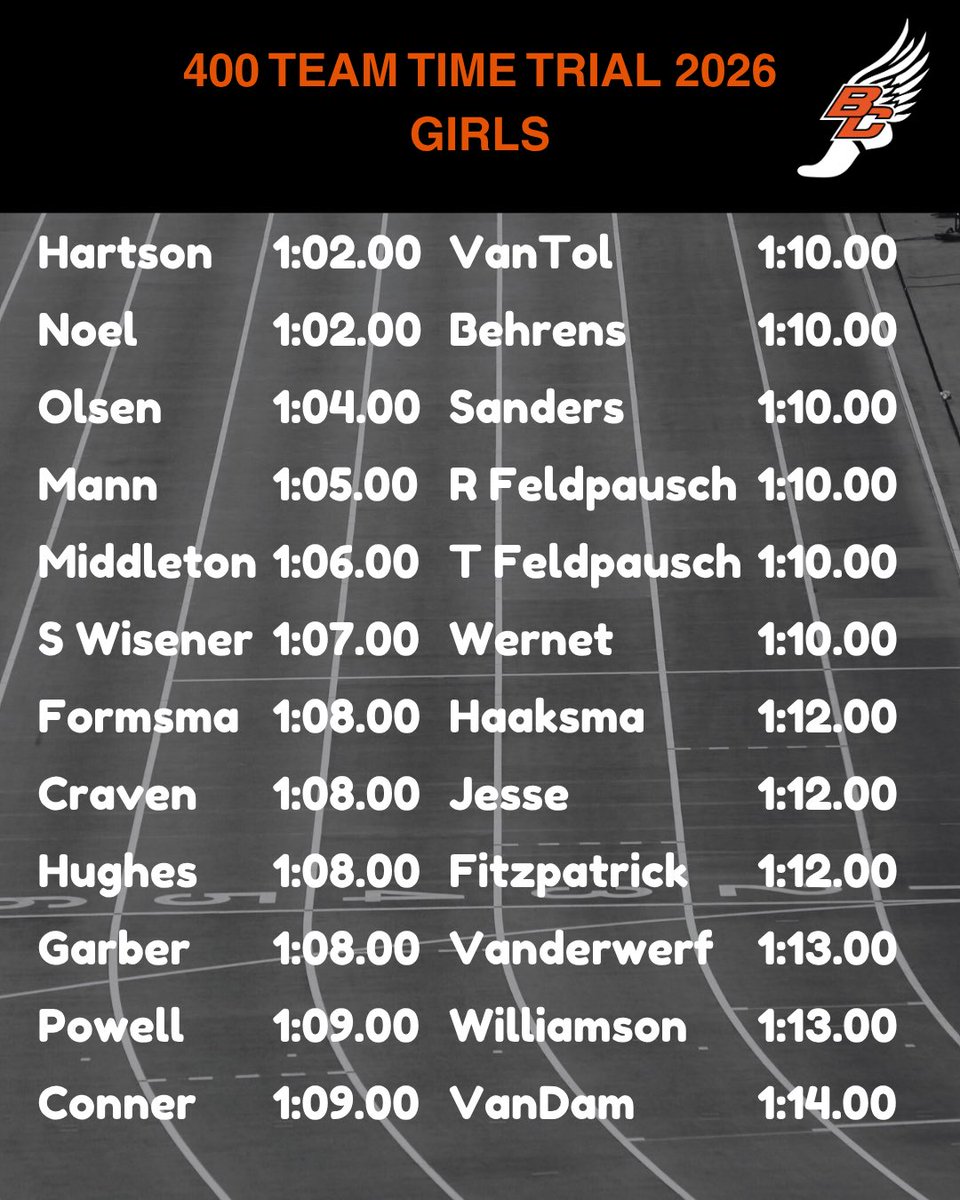 Colin Hunter tweet media