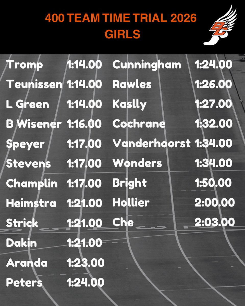 Colin Hunter tweet media