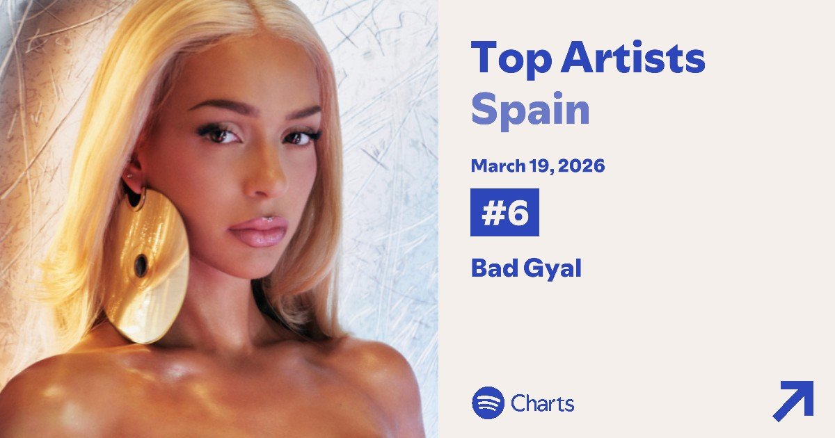 streametrix 🪽 tweet media