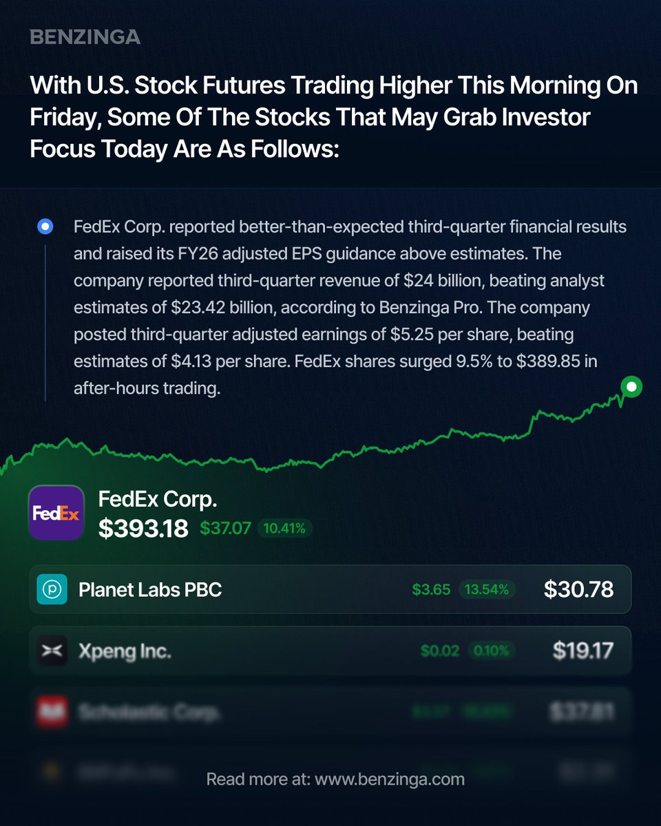 Benzinga tweet media