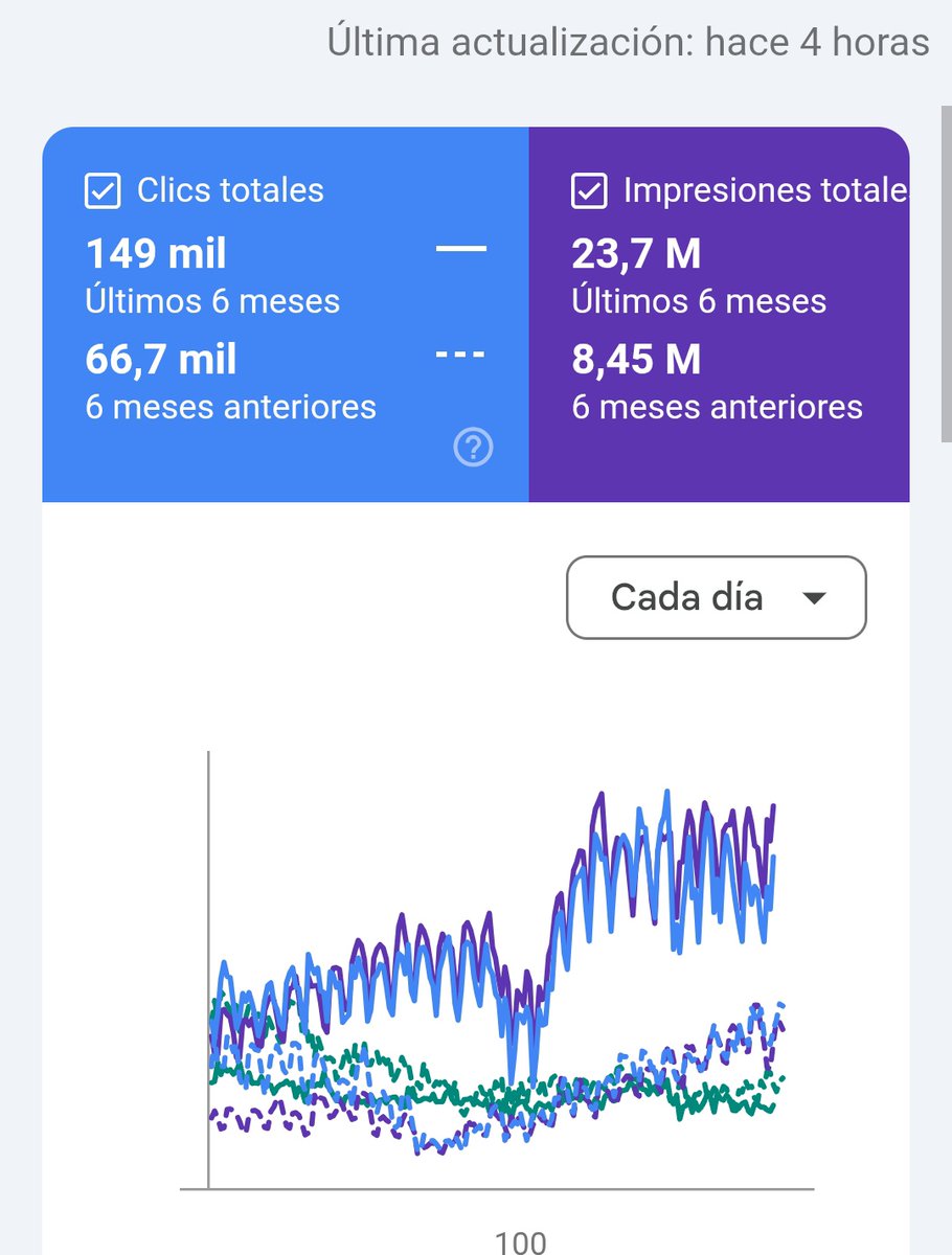 Don Quixote tweet media