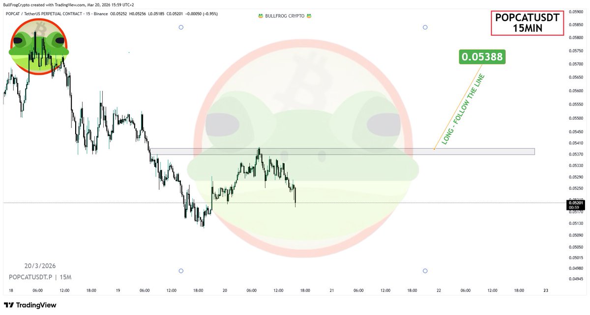 BullFrog Crypto tweet media