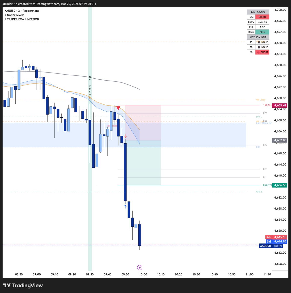 J trader tweet media